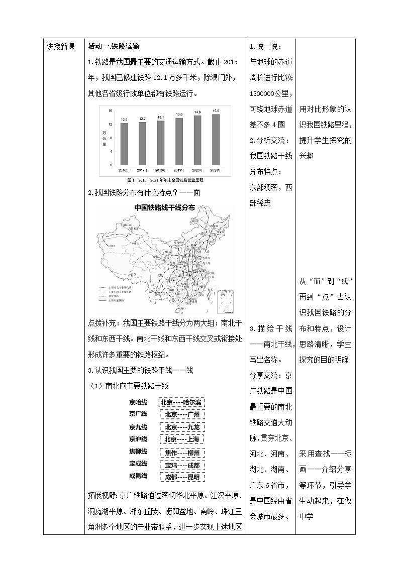 【新课标】粤教版八上4.3《交通运输业》教案第2页