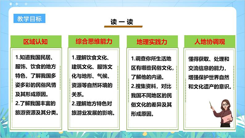 【核心素养目标】粤教版八上4.4《民俗与旅游》课件+教案+导学案+素材03