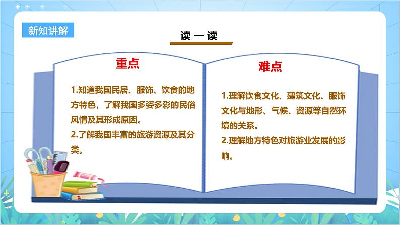 【核心素养目标】粤教版八上4.4《民俗与旅游》课件+教案+导学案+素材04