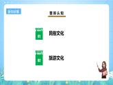 【核心素养目标】粤教版八上4.4《民俗与旅游》课件+教案+导学案+素材