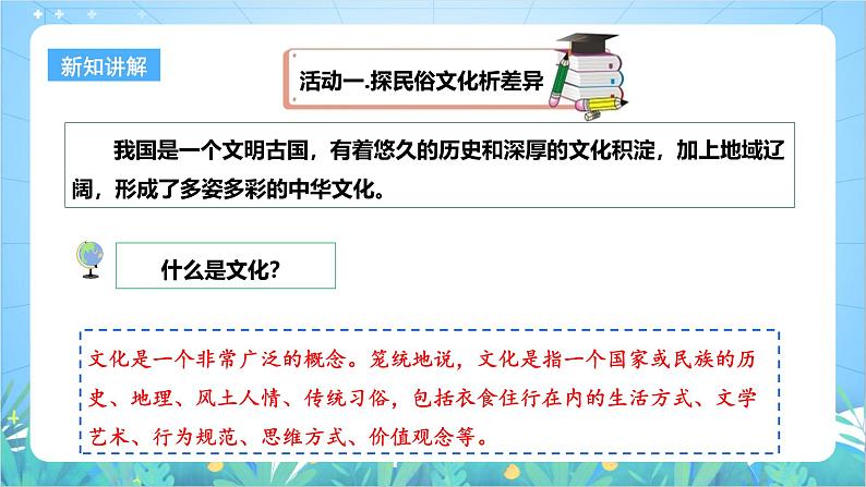 【核心素养目标】粤教版八上4.4《民俗与旅游》课件+教案+导学案+素材06