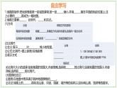 1.2.1 我们怎样学地理（第1课时）-初中地理七年级上册 同步教学课件（湘教版2024）