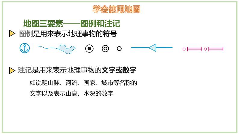 1.2.1 我们怎样学地理（第1课时）-初中地理七年级上册 同步教学课件（湘教版2024）08