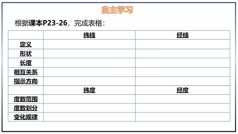 2.1.2 地球与地球仪（第2课时）-初中地理七年级上册 同步教学课件（湘教版2024）第3页