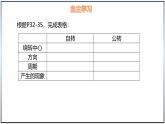 2.2 地球的运动-初中地理七年级上册 同步教学课件（湘教版2024）