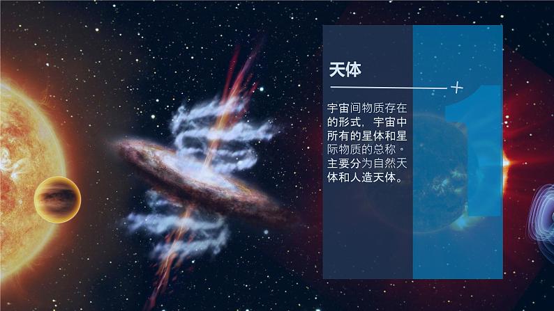 1.1 描绘太阳系中的宜居带 课件-七年级地理上学期晋教版（2024）08