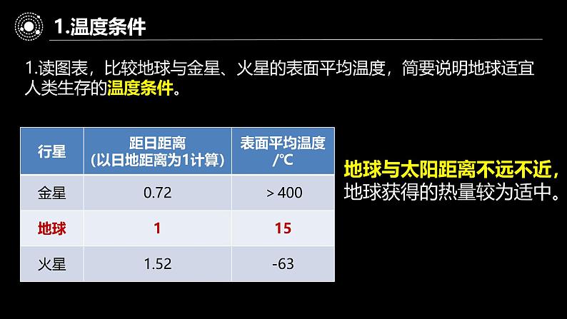 1.1第二课时描绘太阳系中的宜居带-宜居带课件-七年级地理上册晋教版（2024）04