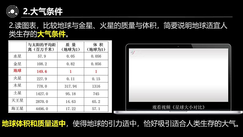 1.1第二课时描绘太阳系中的宜居带-宜居带课件-七年级地理上册晋教版（2024）05