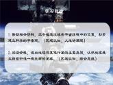 1.1描绘太阳系中的宜居带（课件）-七年级地理上册同步精品课堂（晋教版2024）