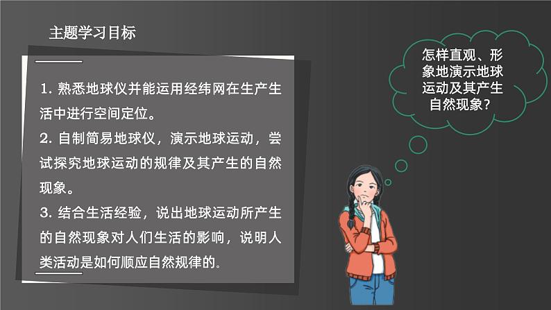 2.1 用地球仪探究地球自转 第二课时 课件-七年级地理上学期晋教版（2024）03