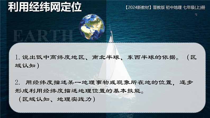 2.1 用地球仪探究地球自转——利用经纬网定位 课件-七年级地理上学期晋教版（2024）第2页