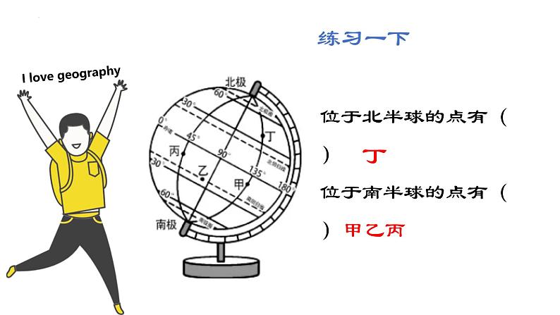 2.1 用地球仪探究地球自转——利用经纬网定位 课件-七年级地理上学期晋教版（2024）第6页