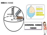 2.1.1用地球仪探究地球自转-认识地球形状课件-晋教版地理七年级上册