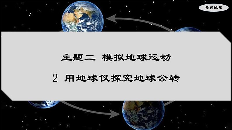 2.2 用地球仪探究地球公转（课件）-七年级地理上册同步优质课件（晋教版2024）01