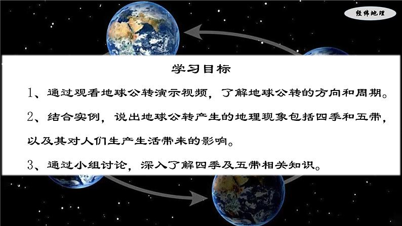 2.2 用地球仪探究地球公转（课件）-七年级地理上册同步优质课件（晋教版2024）03