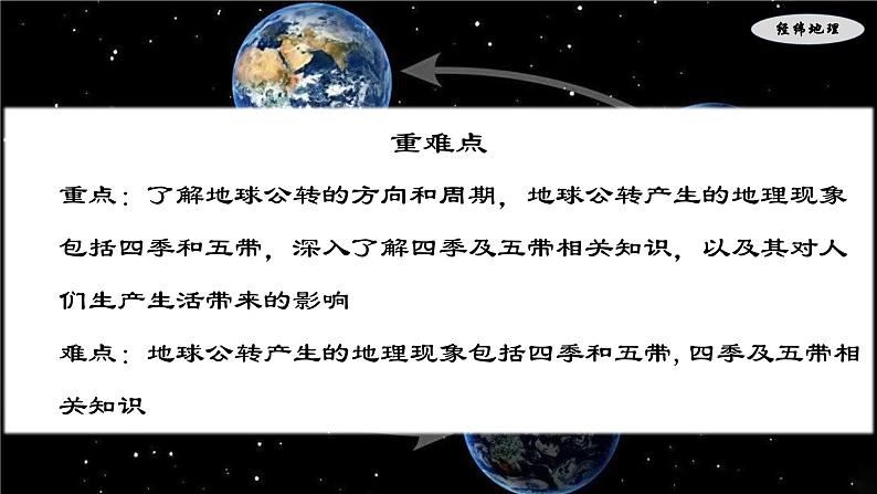 2.2 用地球仪探究地球公转（课件）-七年级地理上册同步优质课件（晋教版2024）04