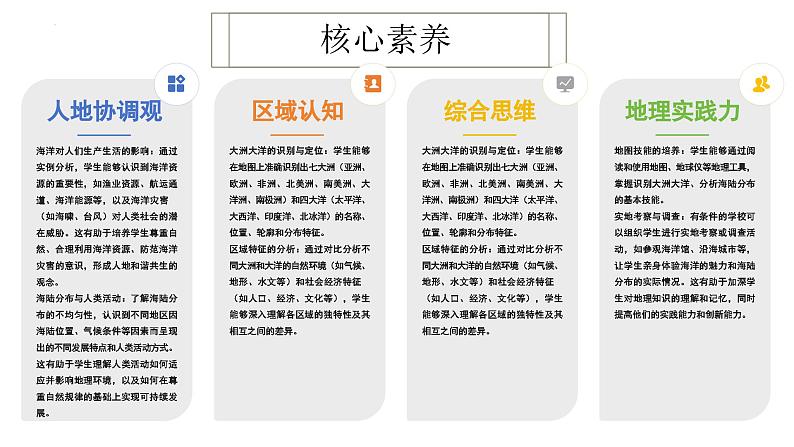 3.1.2 描绘世界大洲大洋分布课件 -晋教版（2024）七年级上册第7页