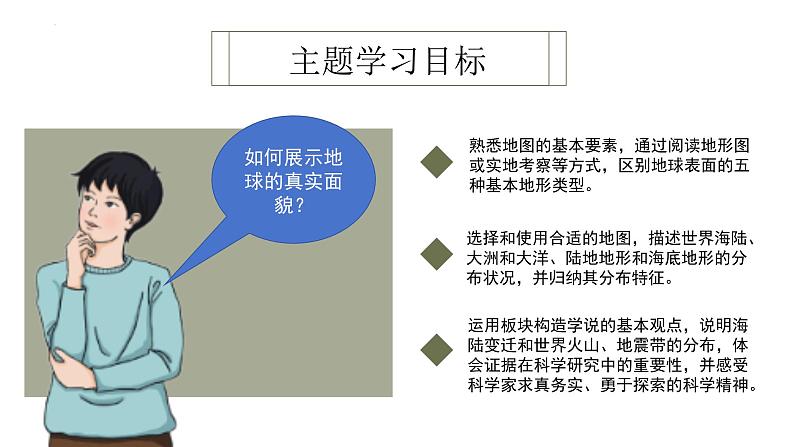 3.1.1 描绘世界大洲大洋分布课件 -晋教版（2024）七年级上册第3页