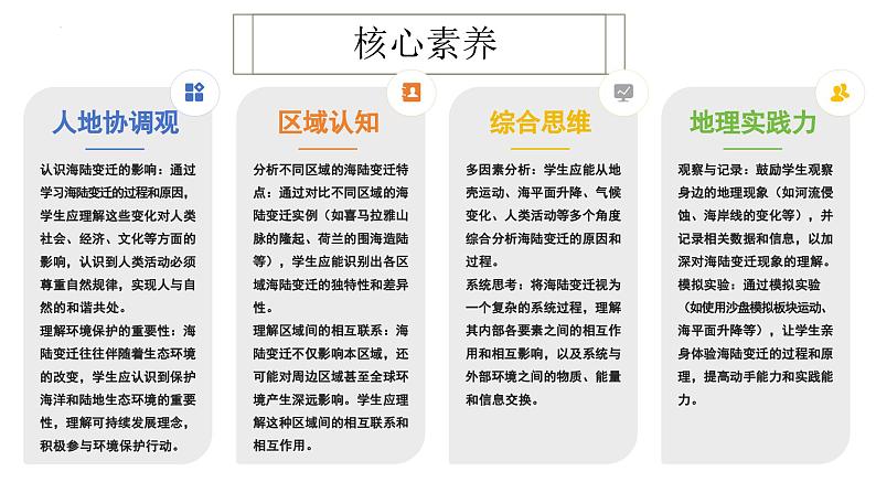 3.3 解说海陆变迁 课件 -晋教版（2024）七年级上册06