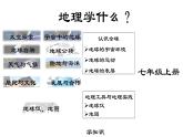 七年级地理上册开学第一课（课件）（晋教版2024）