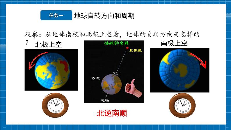 【新教材新课标】商务星球版地理七年级上册2.2 地球的自转 课件08