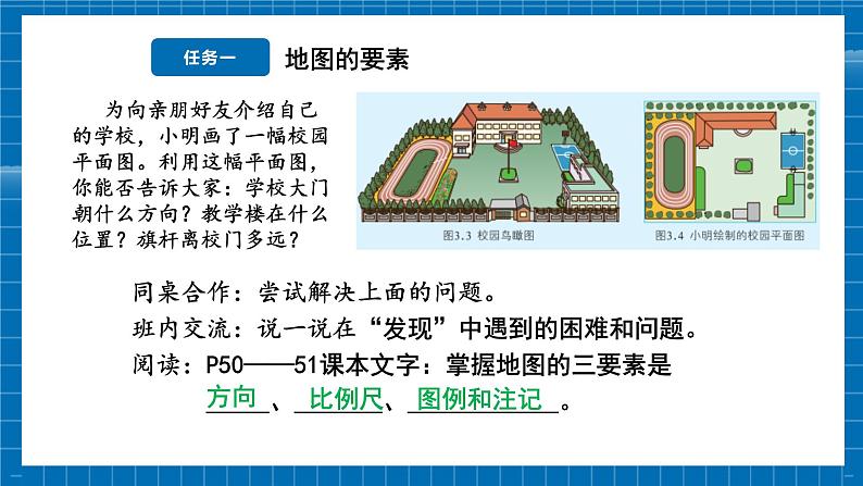 【新教材新课标】商务星球版地理七年级上册3.1地图的基本要素 课件06