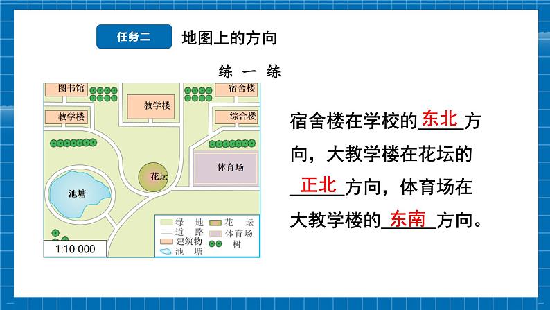 【新教材新课标】商务星球版地理七年级上册3.1地图的基本要素 课件08