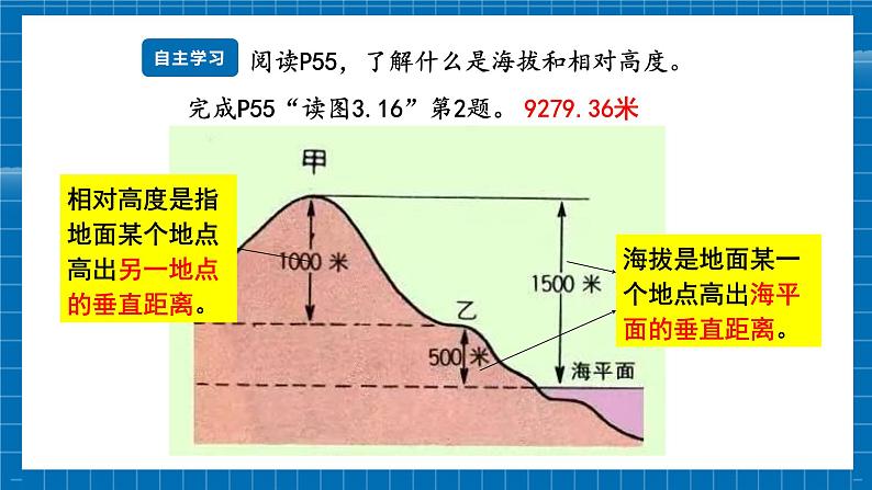 【新教材新课标】商务星球版地理七年级上册3.2 地形图的判读（第1课时） 课件06