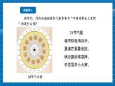 【新教材新课标】商务星球版地理七年级上册【主题学习探究】中国的二十四节气 课件