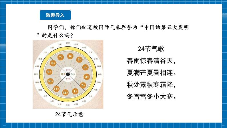 探究中国的二十四节气第5页