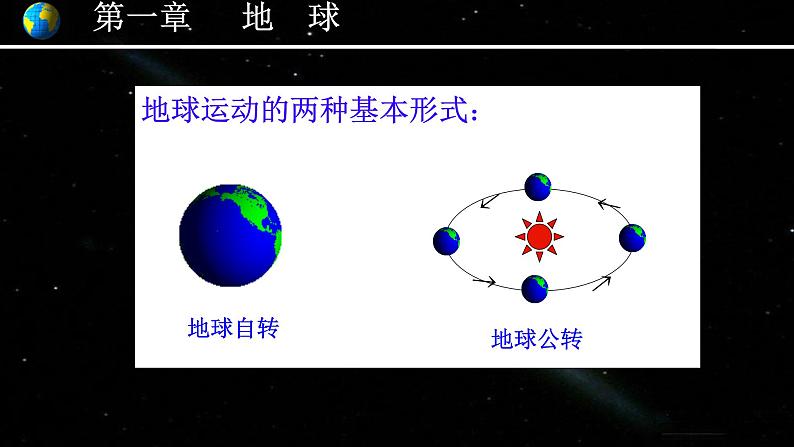 人教版七年级地理上册1.3《地球的运动》课件第3页