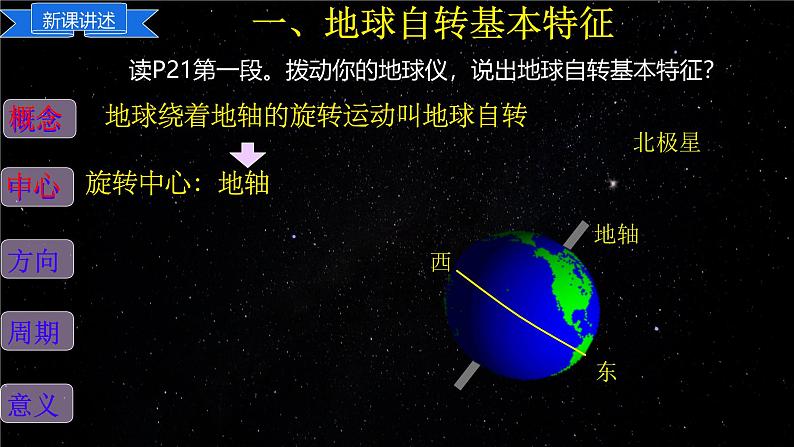 人教版七年级地理上册1.3《地球的运动》课件第5页