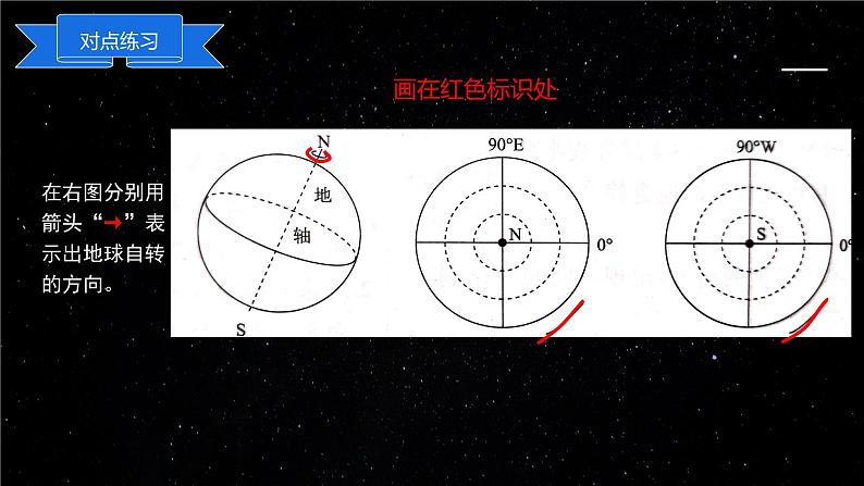 人教版七年级地理上册1.3《地球的运动》课件第8页