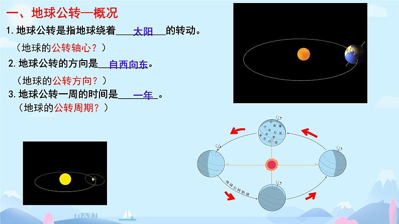 人教版地理七年级上册1.3《地球的运动》课件04