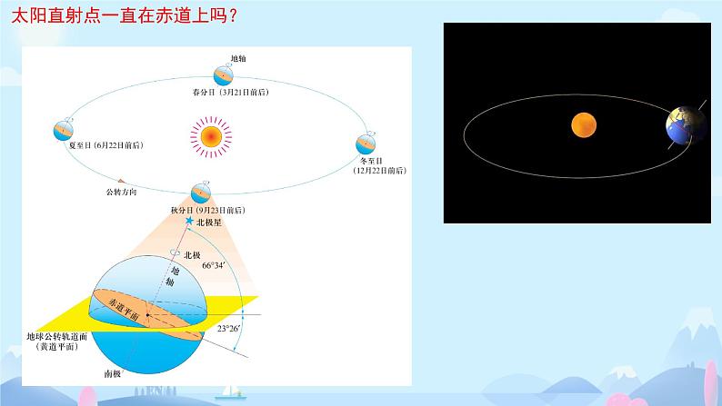 人教版地理七年级上册1.3《地球的运动》课件07