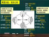 人教版七年级地理上册2.1《地图的阅读》课件