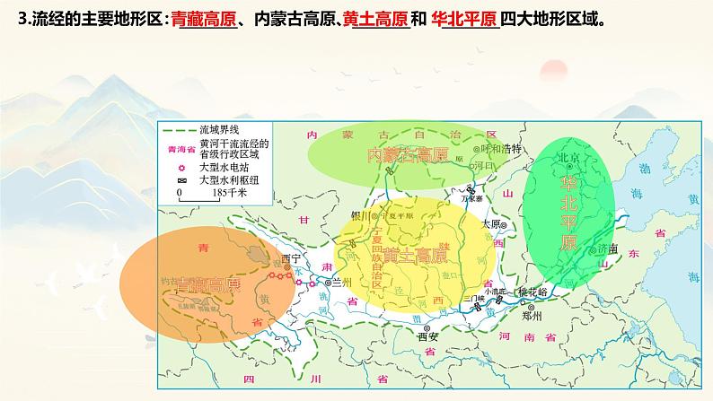 人教版八年级地理上册2.3《中国的河流》（第2课时）（课件）第6页