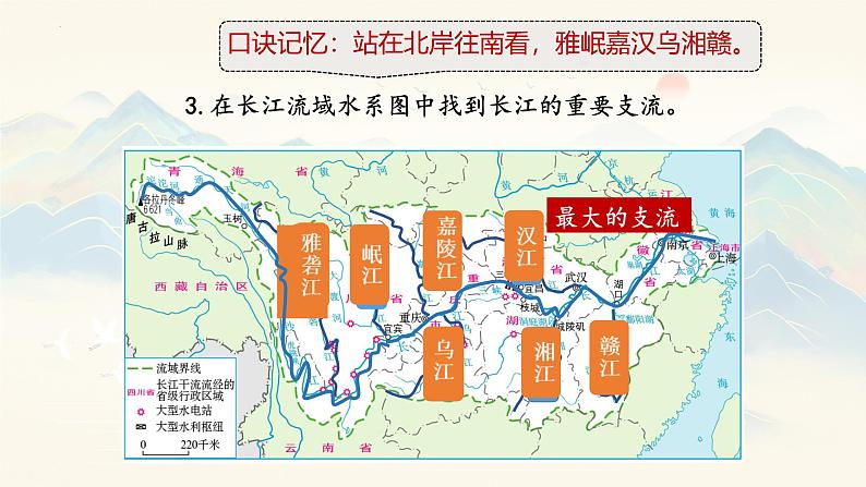 人教版八年级地理上册2.3+中国的河流（第3课时）（课件第6页