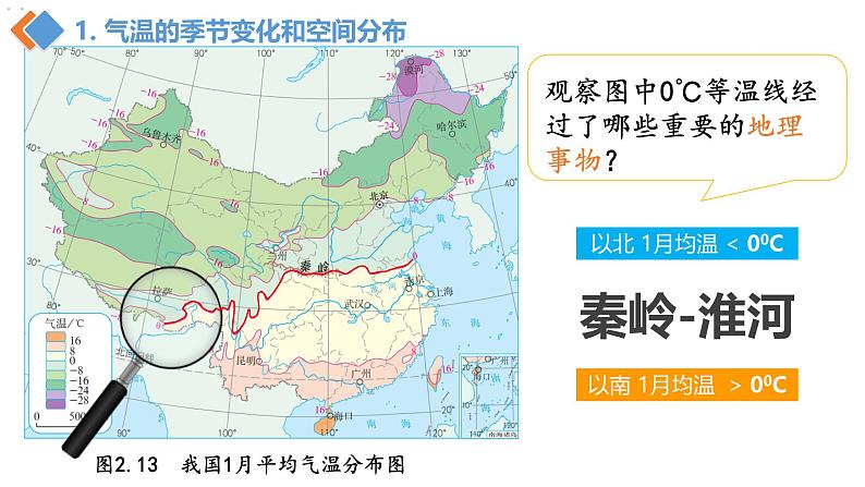 人教版八年级地理上册2.2《气候》第一课时课件第8页