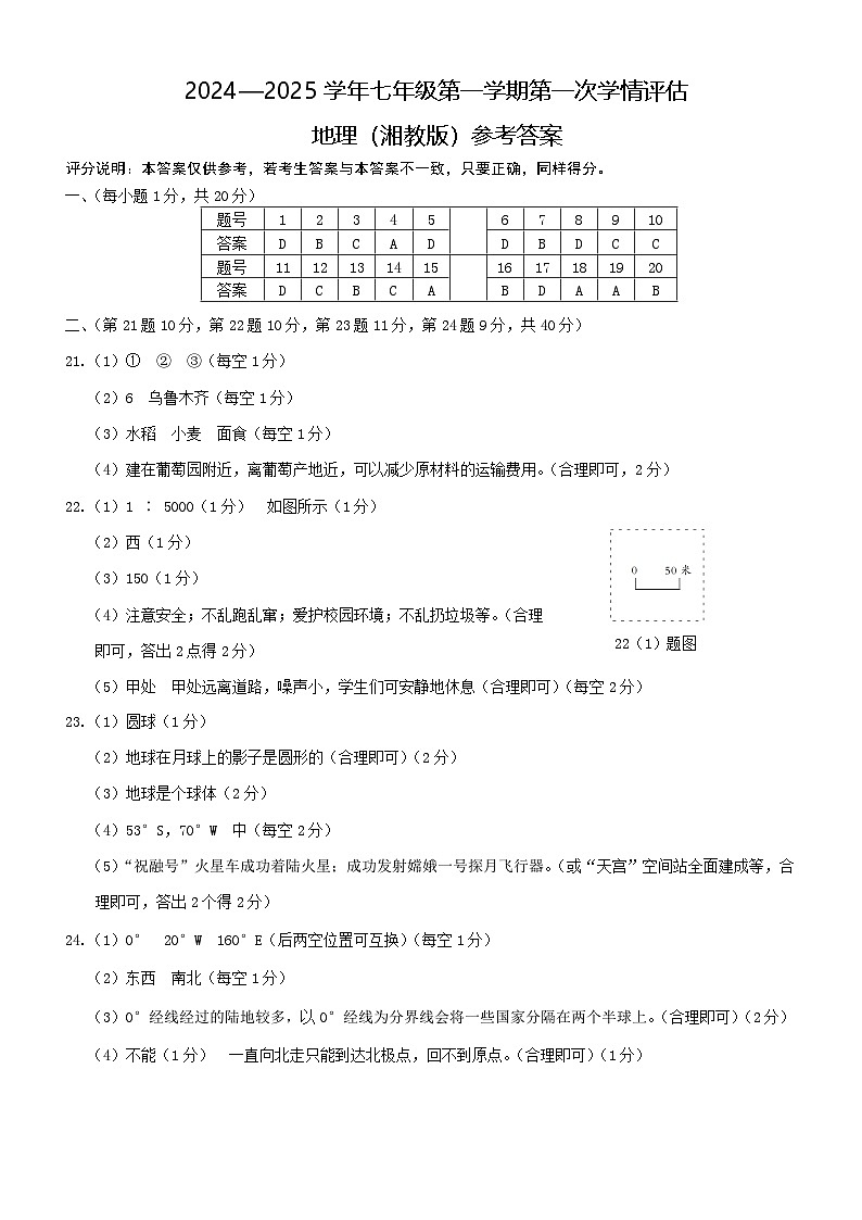 七年级地理参考答案第1页