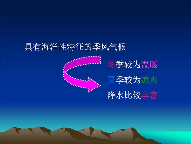 地理星球版-中考复习课：日本和美国[课件]07