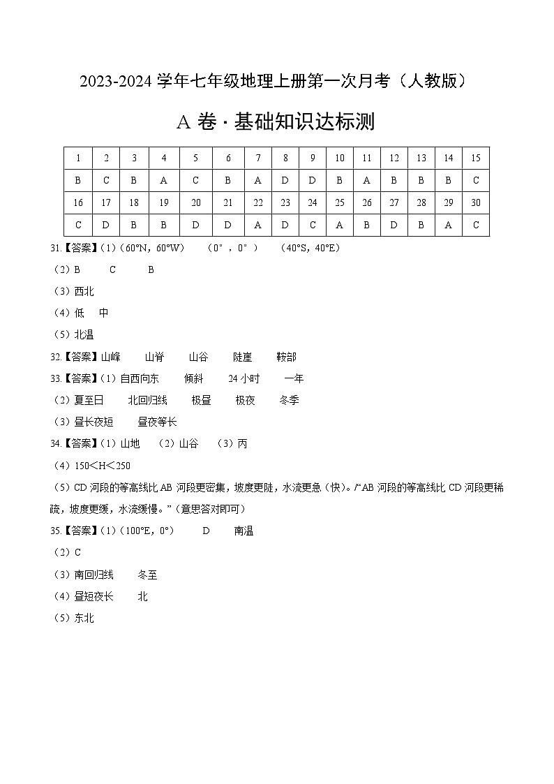 第一次月考A卷（人教版）2023-2024学年七年级地理上学期第一次月考01