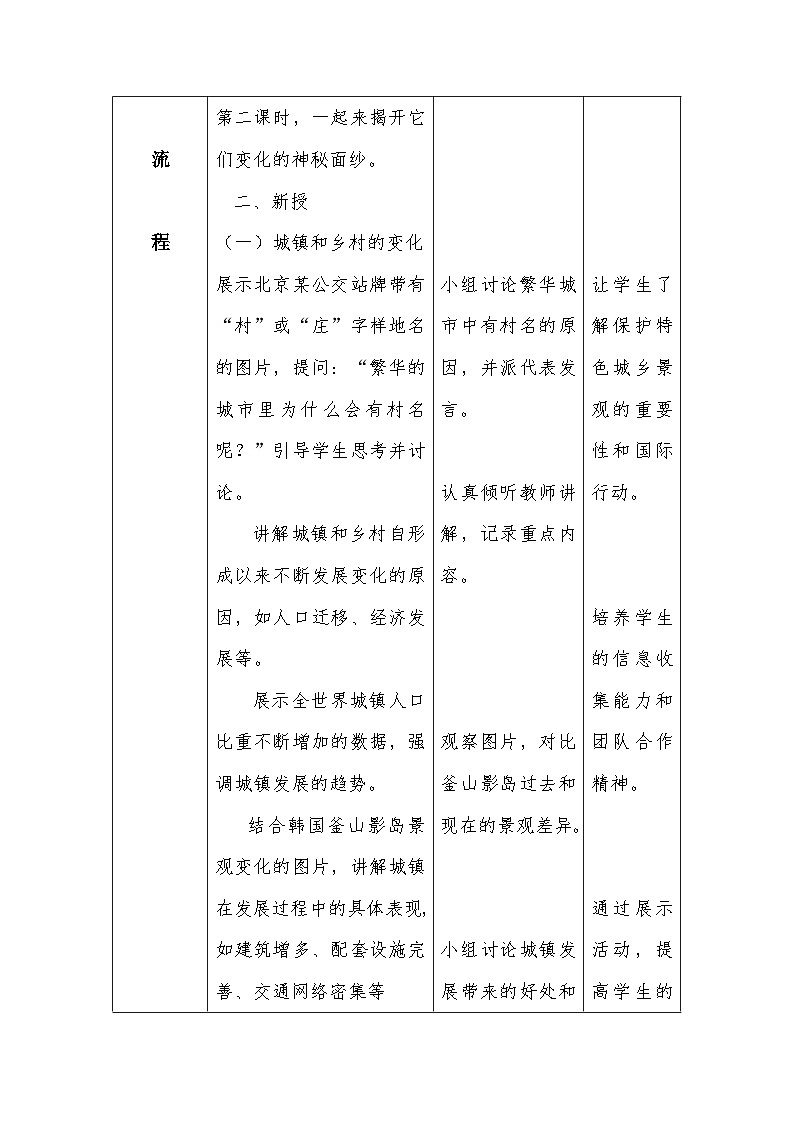 人教版（2024新版）地理七年级上册第五章第二节《城镇与乡村》第二课时教案第3页