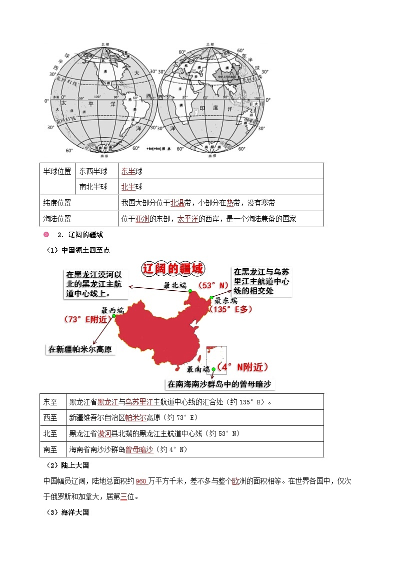 第一章《中国的疆域与人口》-2024-2025学年八年级上册地理单元知识讲义（湘教版）第2页