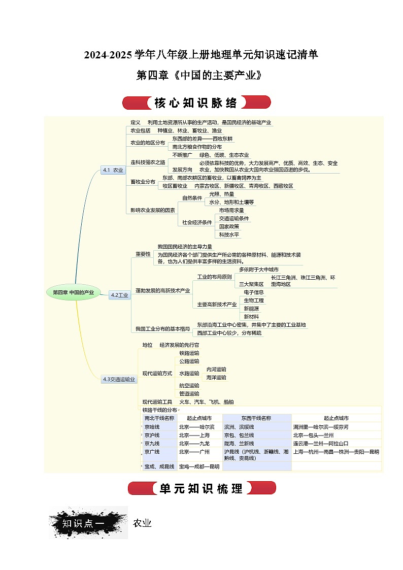 第四章《中国的主要产业》-2024-2025学年八年级上册地理单元知识讲义（湘教版）第1页