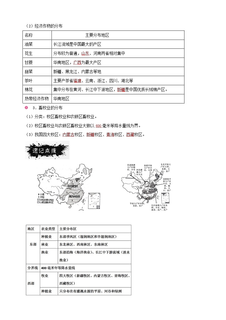 第四章《中国的主要产业》-2024-2025学年八年级上册地理单元知识讲义（湘教版）第3页