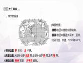 湘教版八年级地理上册第一章第一节中国的疆域课件
