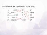 湘教版八年级地理上册第一章第二节中国的行政区划课件