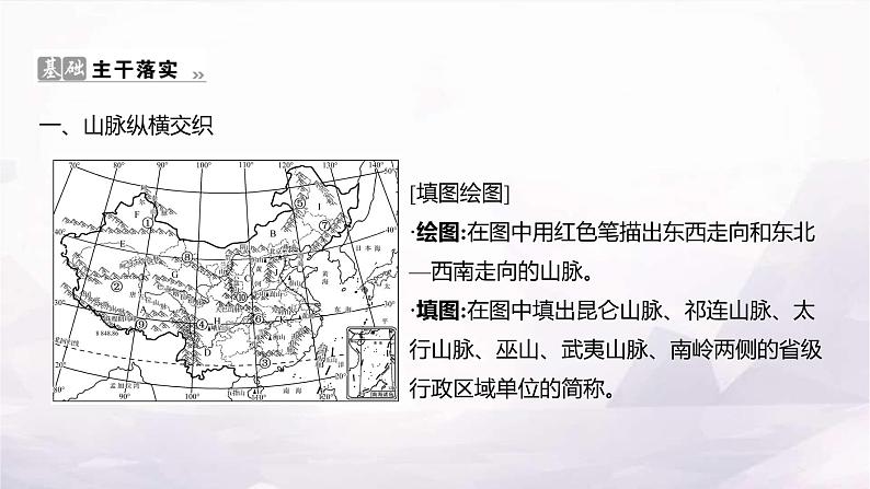 湘教版八年级地理上册第二章第一节第一课时山脉纵横交织地形复杂多样课件第2页