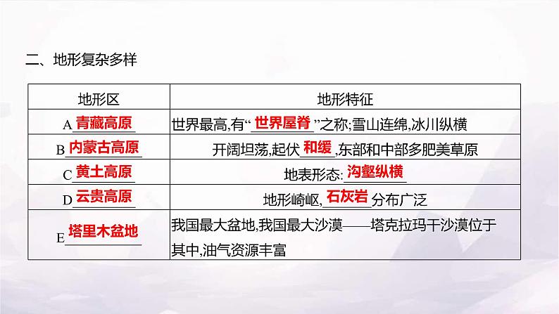 湘教版八年级地理上册第二章第一节第一课时山脉纵横交织地形复杂多样课件第4页